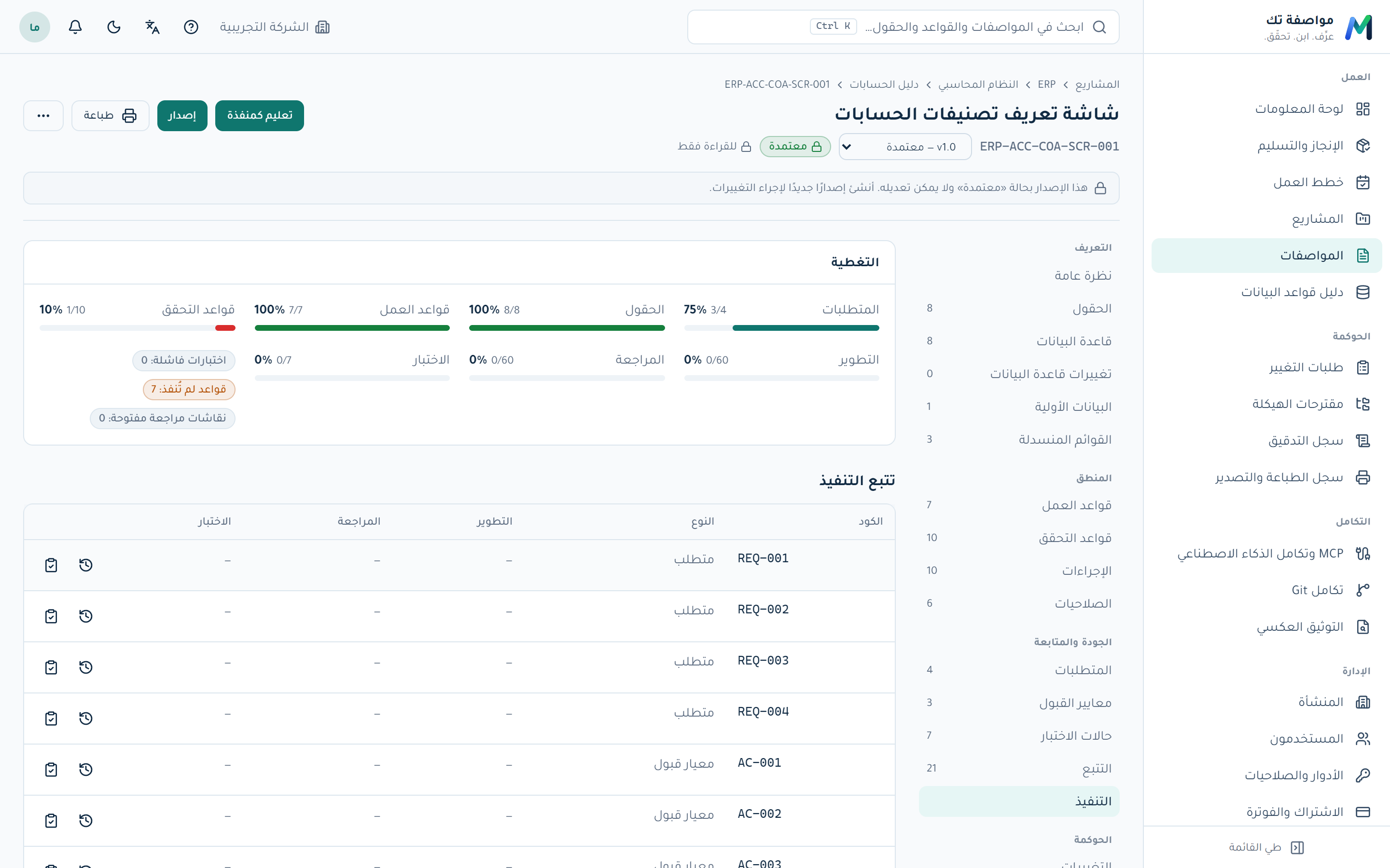 وكلاء البرمجة ينفذون المعتمد، بلا زيادات