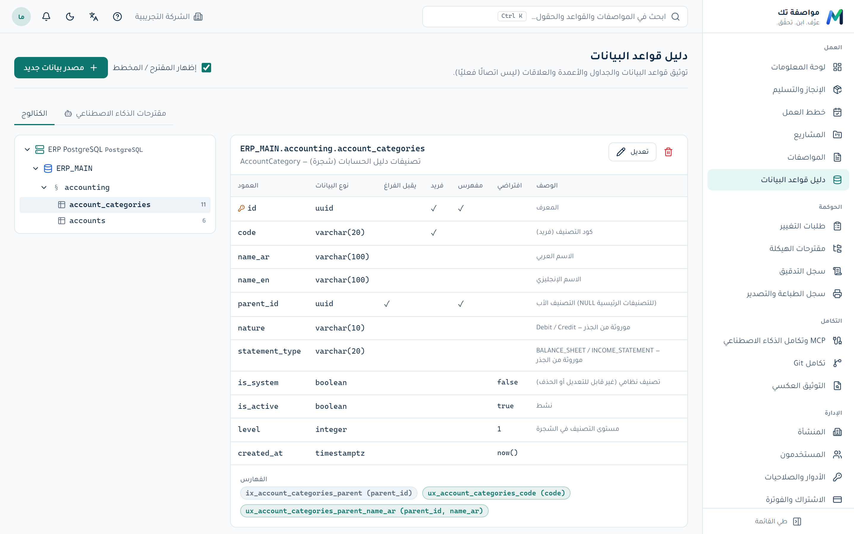 دليل قاعدة البيانات