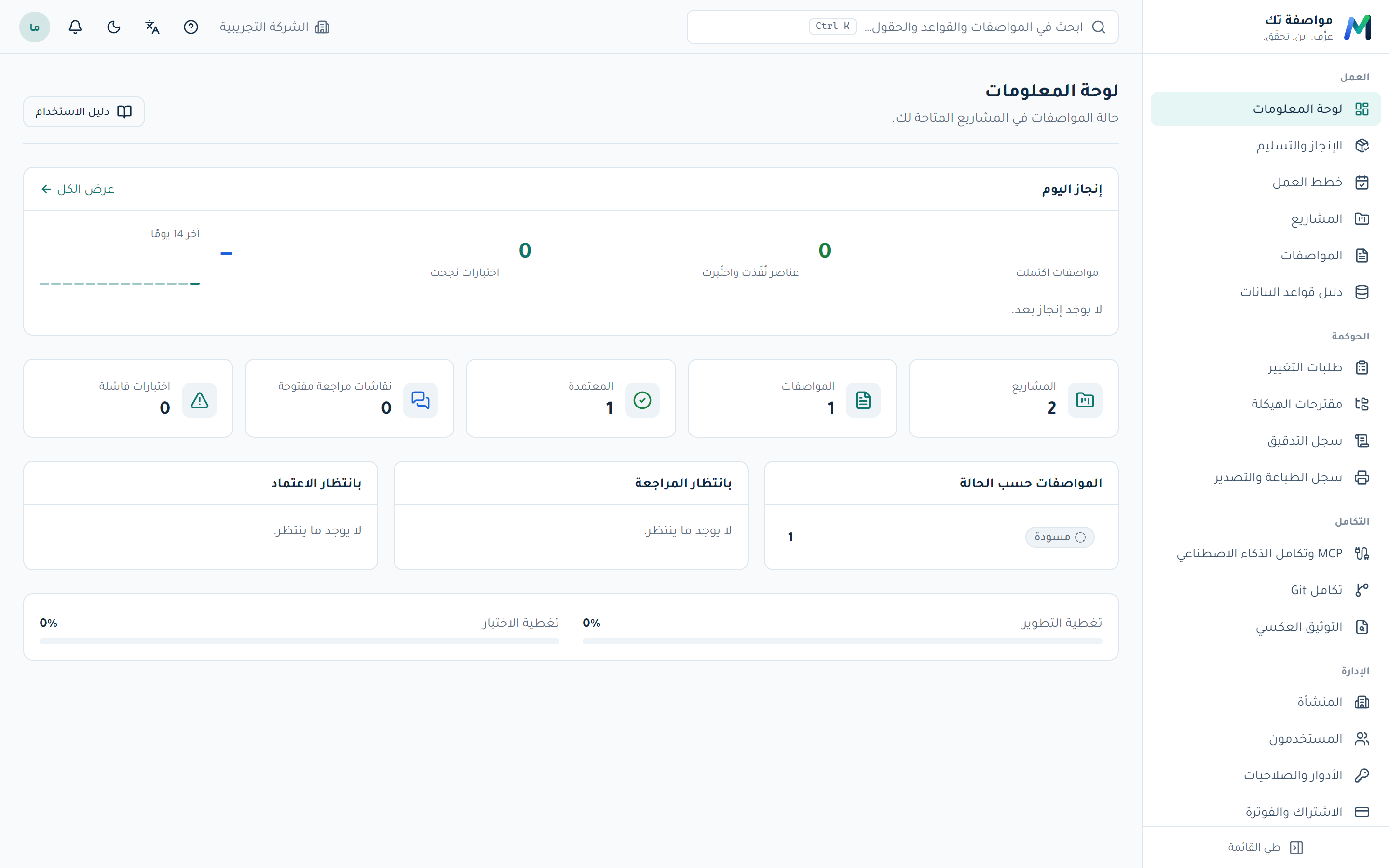 لوحة المعلومات
