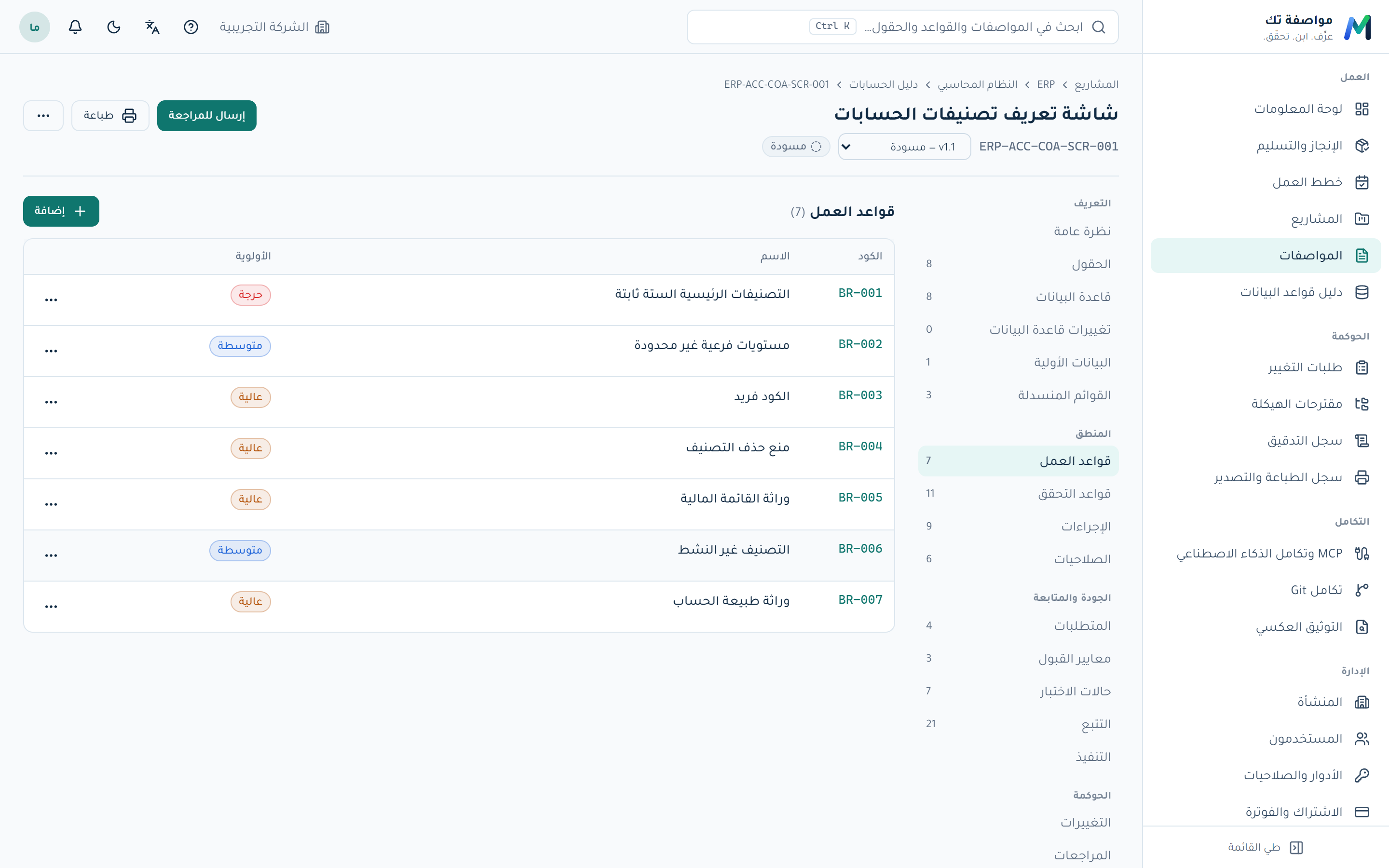 قواعد العمل